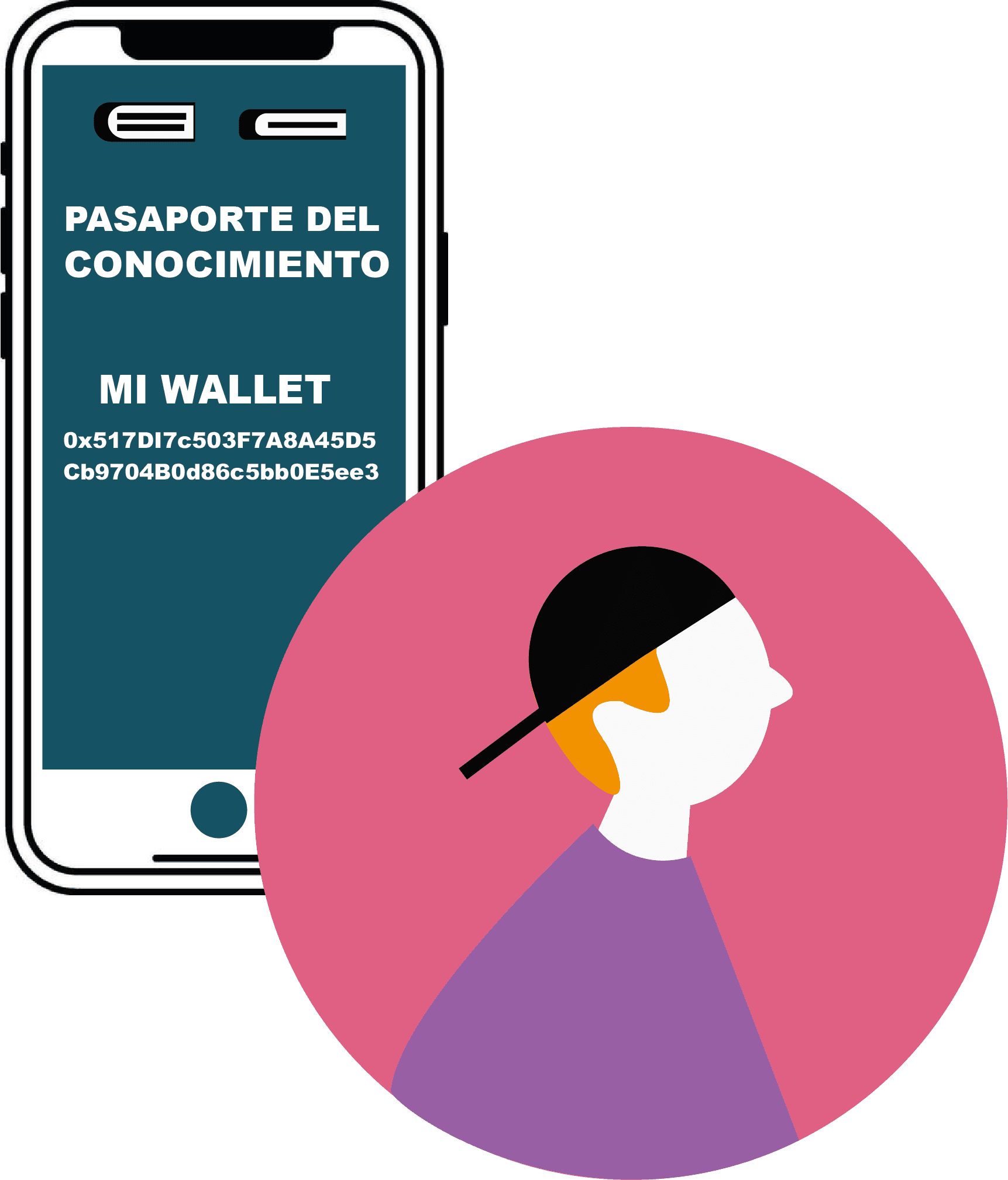 Pasaporte de microcredenciales UVEG